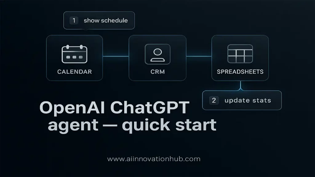 AI agent platforms