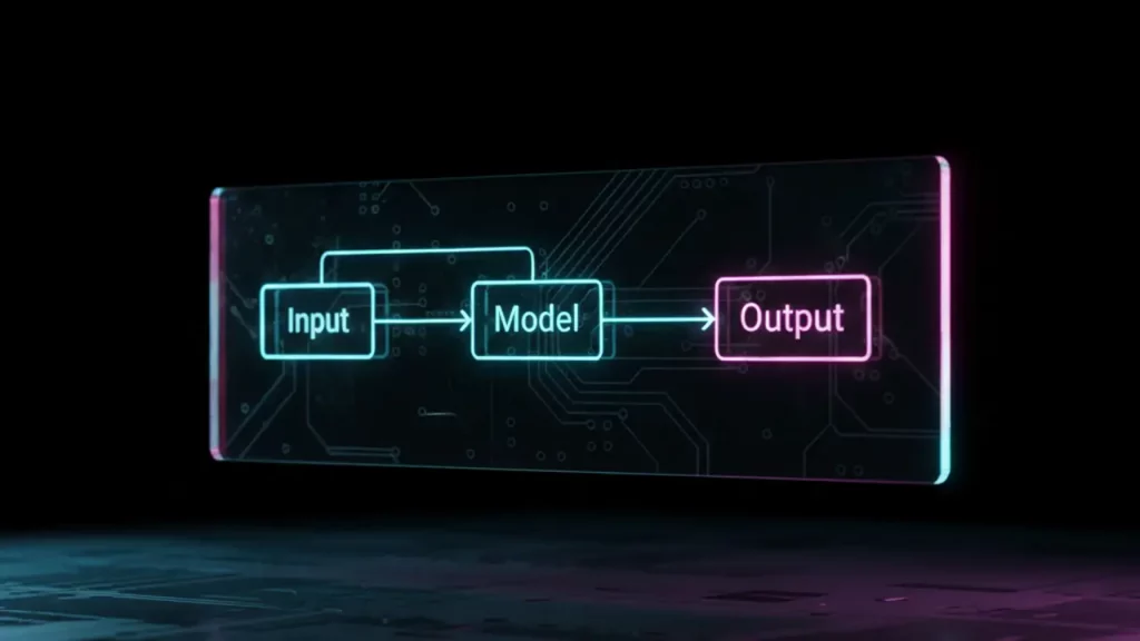 Glif AI micro apps platform