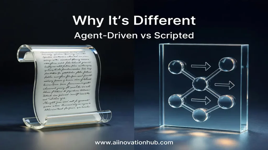 Browser Use AI agent library