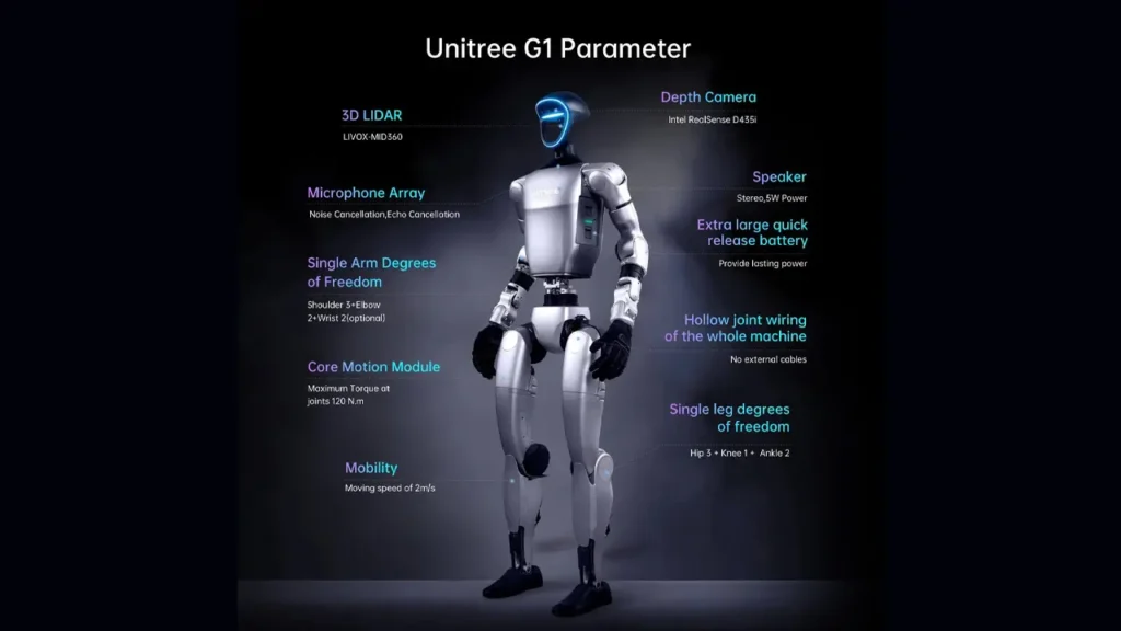 Unitree G1 humanoid robot