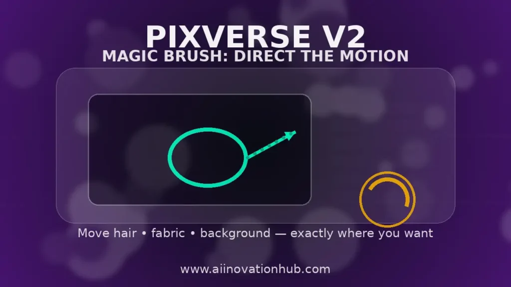 PixVerse V2 Magic Brush