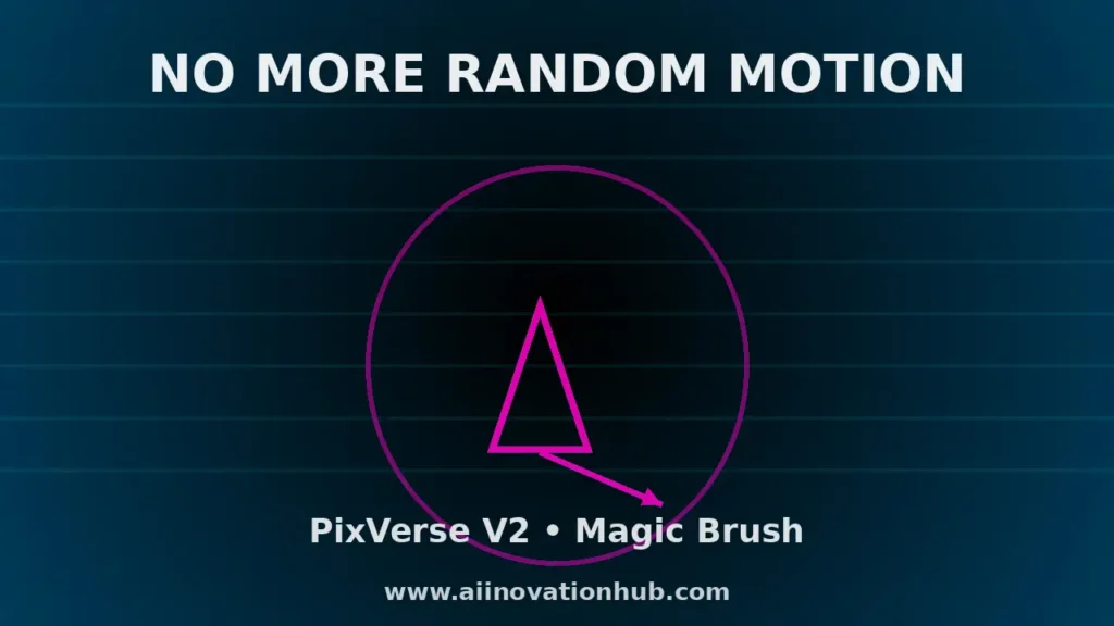 PixVerse V2 Magic Brush
