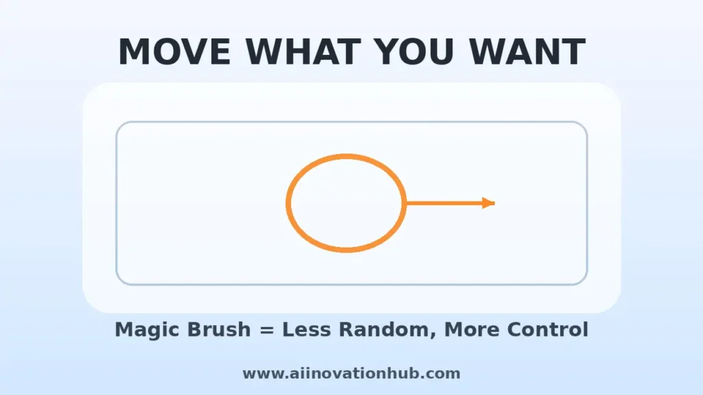 PixVerse V2 Magic Brush