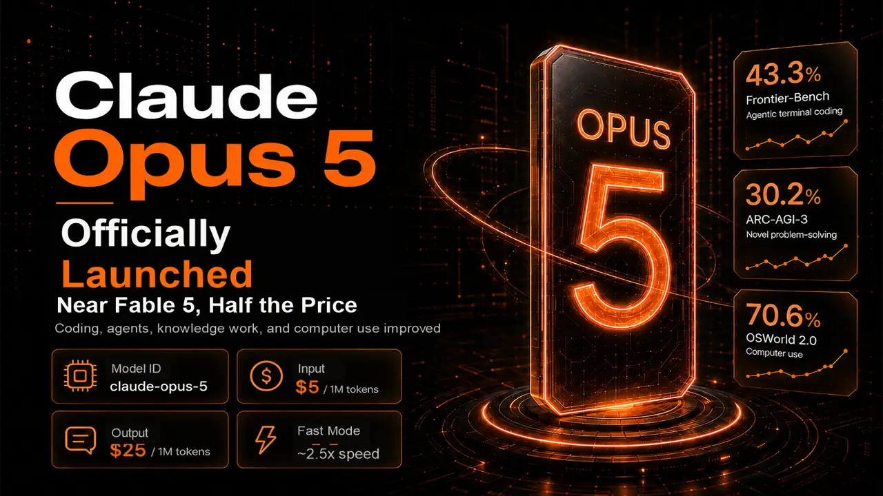 Claude Opus 5