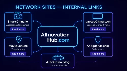 AI marketing automation workflows